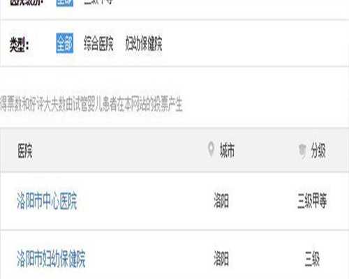 2026年南宁三代试管私立医院排名公布！南宁三代试管三代试管价格！