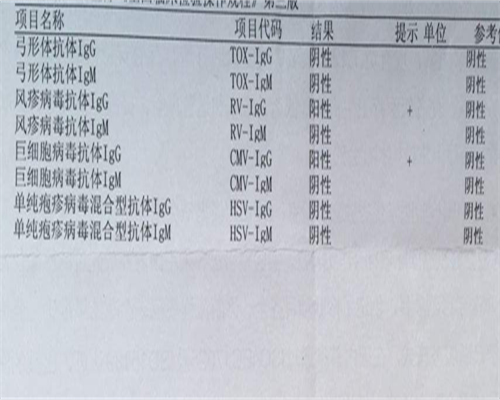南宁最好的私立试管婴儿医院哪里好？南宁哪家做试管婴儿的技术最好？
