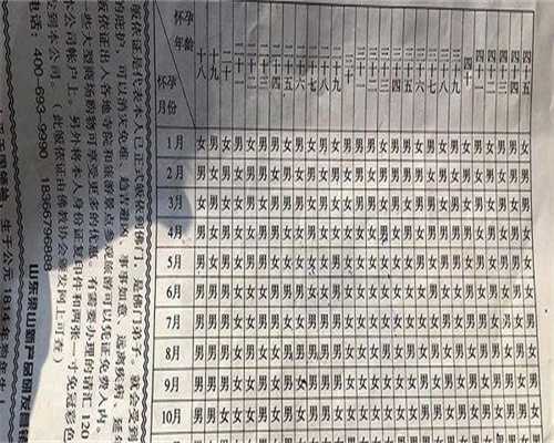 南宁十大试管婴儿医院名单，这4个小技巧教你分辨